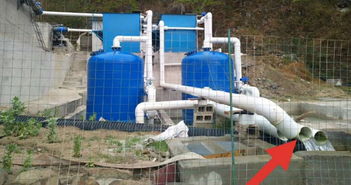 水洗廠污水處理設備 選擇優質廠家的關鍵與設備應用分析